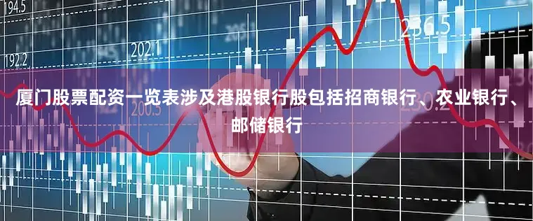 厦门股票配资一览表涉及港股银行股包括招商银行、农业银行、邮储银行