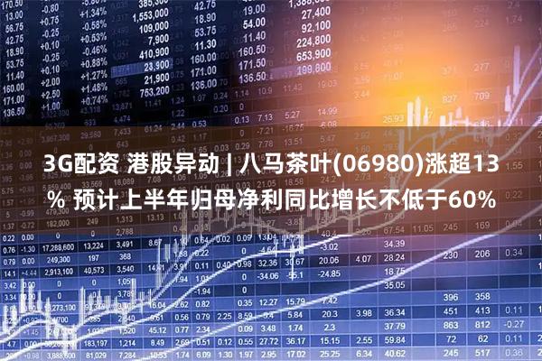 3G配资 港股异动 | 八马茶叶(06980)涨超13% 预计上半年归母净利同比增长不低于60%